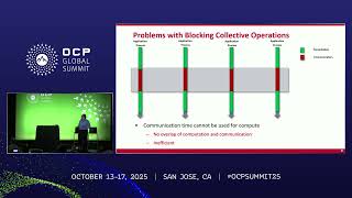 Accelerating HPC and AI Applications by Offloading Computation and Communication to SmartNICs Content