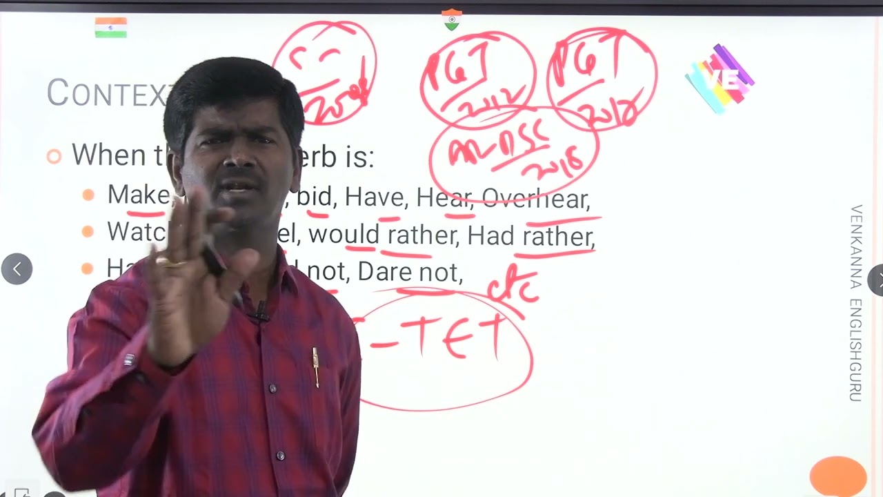Infinitives- Types I Non-Finite Verbs I General English for All I VENKANNA ENGLISHGURU I