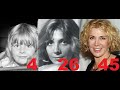 Natasha Richardson from 0 to 45 years old