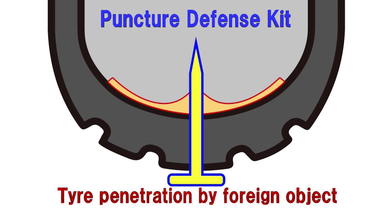 Puncture Prevention Puncture Defense Kit for Tubeless Tire 150 PDK1106 OUTEX 
