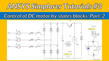 Inrush current control of a DC motor using states blocks in ANSYS Twin (Tutorial 3)