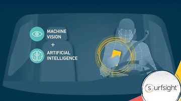 MV + AI | Technology Overview