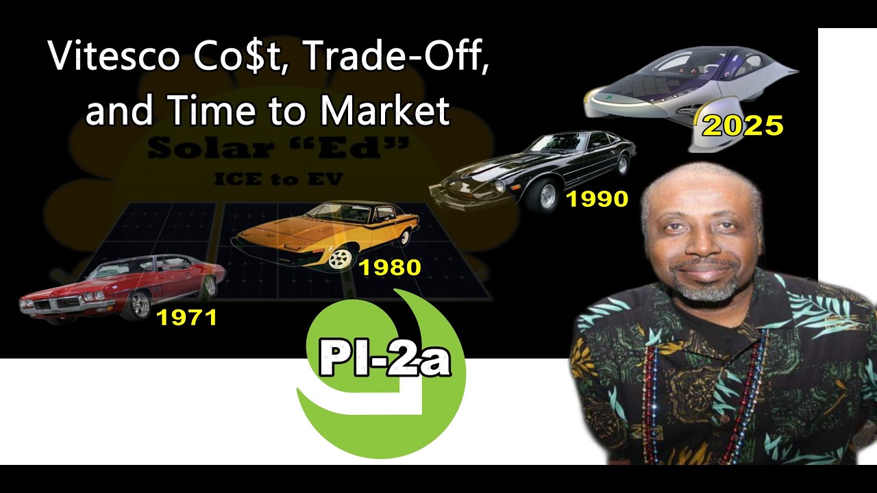 The Secret Behind Aptera Vitesco PI-2a Solar Powertrain