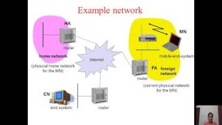 Lecture on Wireless Internet by Prof. Sumathy S , VIT University, Vellore, India
