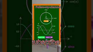 #ssc math#hsc math#job math#ssc english#hsc english#job english#english