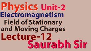 Field of Stationary and Moving Charges-Electromagnetism Lecture-12 B.Sc.-1st UG Physics SVM JOBNER