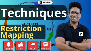 Restriction Mapping | Techniques |  By Virendra Singh | CSIR | GATE | DBT | ICMR | CUET | IIT JAM |