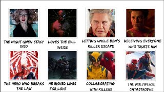 Every Time Spider-Man Broke His Own Moral Code