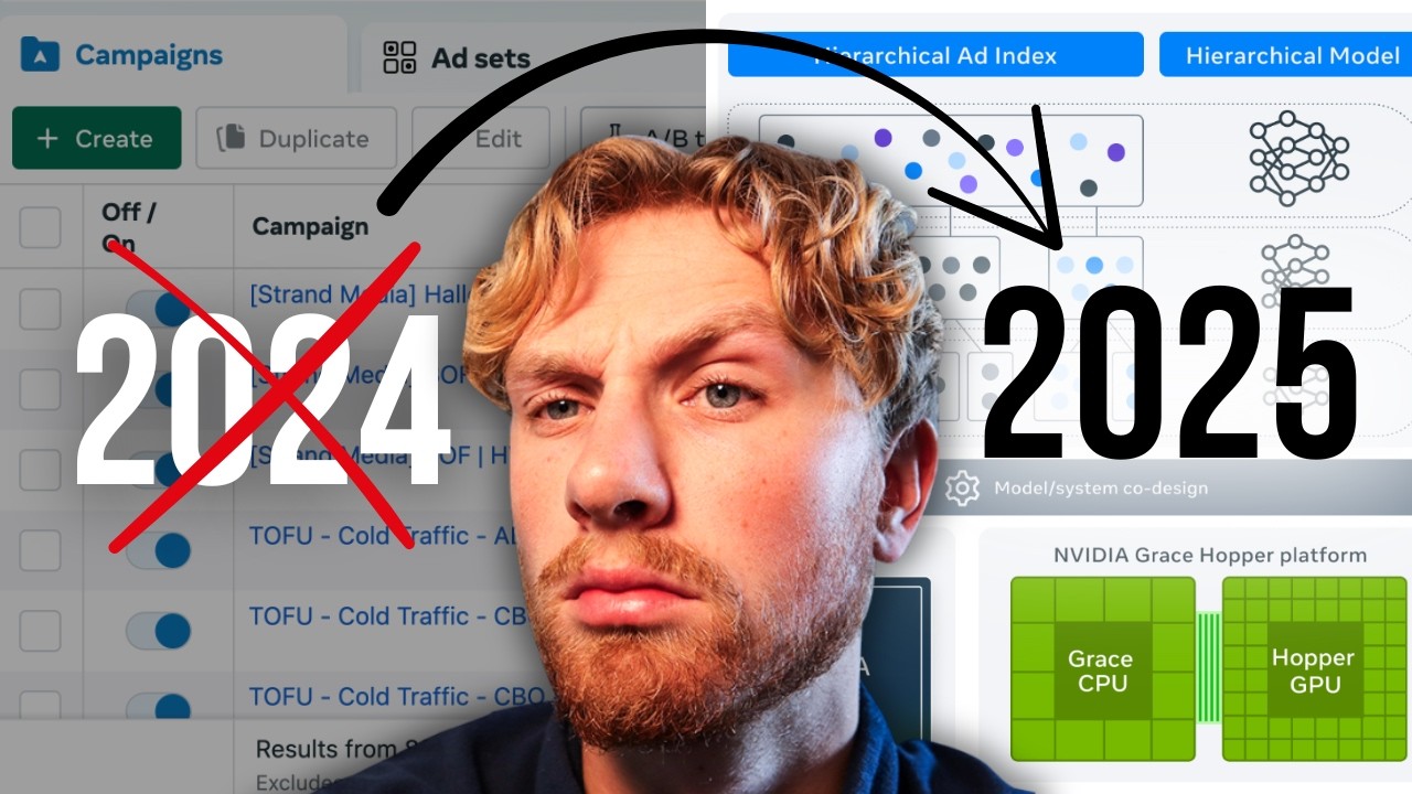 The NEW Meta Ads Andromeda Strategy For Black Friday - YouTube