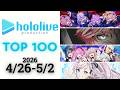 【2026/4/26-5/2】ホロライブ 歌ってみた&オリジナルソング 週間再生数ランキング TOP 100 + 新曲