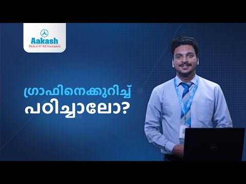 All graphs required to learn physics | NEET/JEE