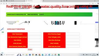 Real time Ganga River Water Quality Forecasting using AI
