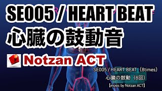 無料フリー効果音素材 Se005 Heart Beat 心臓の鼓動音 Notzan Act Free Sound ドキドキ ドクドク ドクンドクン Youtube 無料フリー効果音素材 Se005 Heart Beat 心臓の鼓動音 Notzan Act Free Sound ドキドキ ドクドク ドクンドクン Youtube