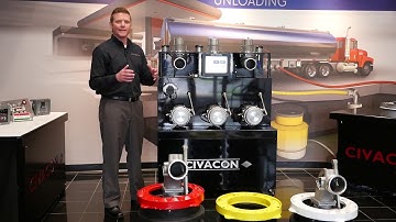 Civacon CivaCommand Demonstration