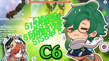 C6 Baizhu Nilou - Can He Provide Enough Dendro?