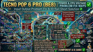 Tecno Pop 6 Pro (BE8) CPU Power & Voltage Problem Fix! | IO Rail Short Input Output Solution 🛠️