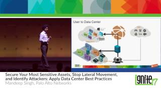 Secure Your Most Sensitive Assets, Stop Lateral Movement, and Identify Attackers