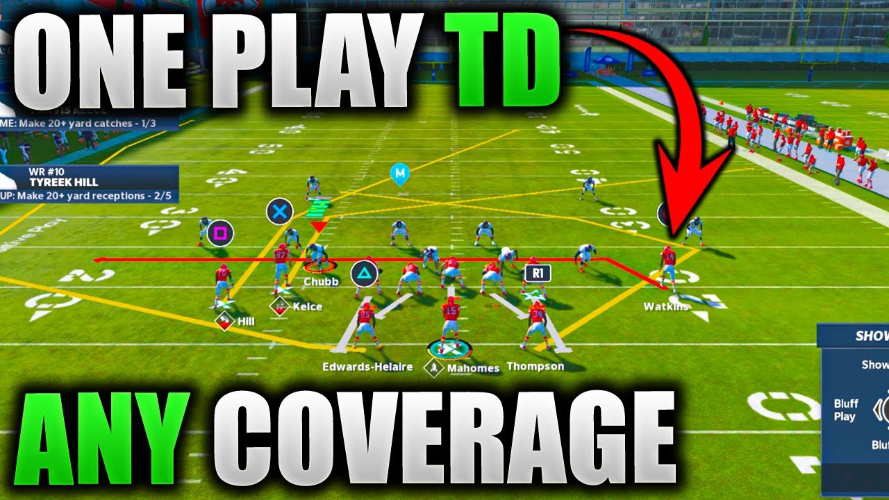 Full Guide To The BEST One Play TD In Madden 21 | Madden Offense Tips - Glitch Play Tutorial