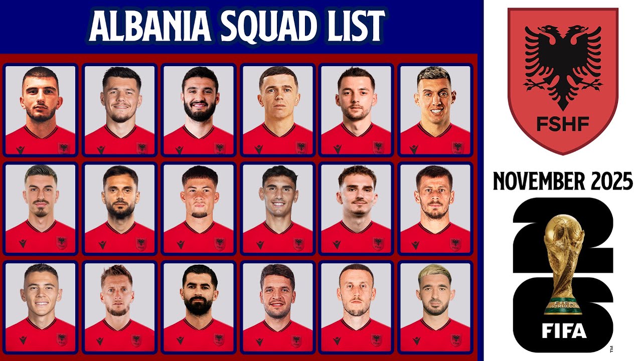 Albania's Official Squad for FIFA World Cup 2026 Qualifiers | FIFA Day