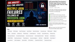 SOC Analyst Real-Time Analysis | Failed Logins → Successful Login | Telugu