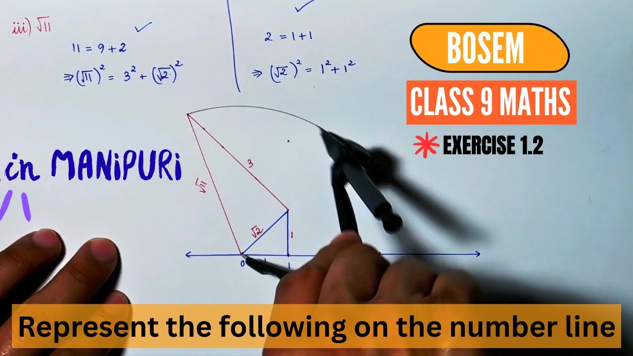 CHAPTER 1 EX. 1.2 Q.5 iii) √11 Represent the following on the number ...