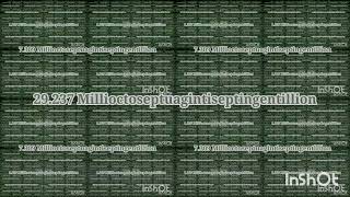 SJC Continues To 128.588 Milliduooctogintiseptingentillion (4^8888)