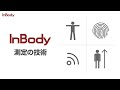 InBody測定の技術 (日本語字幕)【インボディ・ジャパン】
