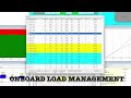 STABLOAD – Ship Loading, Stability and Hull Strength Training Software