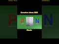 diode #circuit #electronics #electricalcircuits #electronicdevices