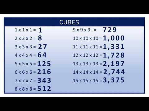 CC Maths Week 11 (Cubes)