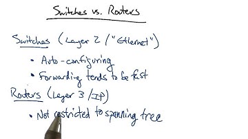 Switches vs Routers