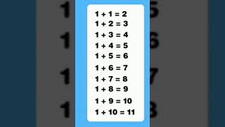 1+1=2 addition chart// homeschooling