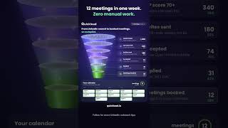 12 Meetings From LinkedIn in One Week, on Autopilot