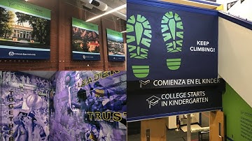 Print Marketing in Education | C2 Imaging