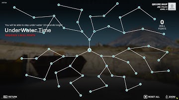 Fivem Skills Script with Task and Progression