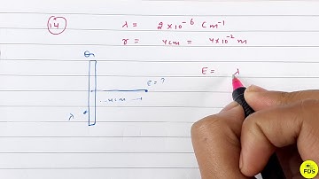 HC VERMA SOLUTION | Gauss