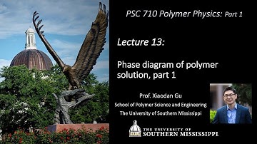 2019 PSC 710 Lecture 13 Phase diagram part 1