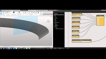 Dynamo Line Of Sight