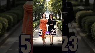 [#ClassicDrama]🔥Jealousy (1992) Cast, 34-Year Transformation #BackToThe80s90s #Jealousy #ChoiSooJ...
