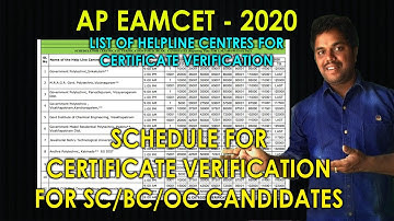 AP EAMCET 2020 Certification Verification Schedule | Rank Wise Reporting Time | Purushotam Academy