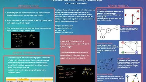 Discrete and Combinatorial Mathematics - GRAPHS