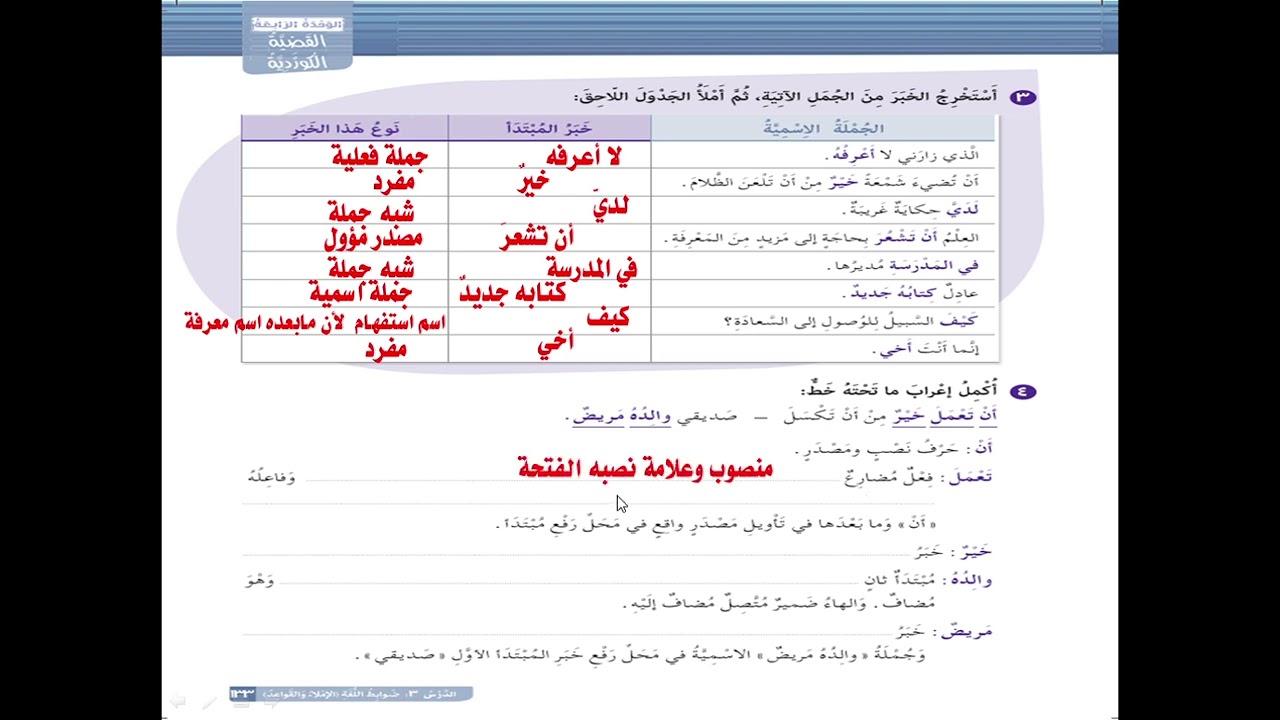 عەرەبی پۆلی نۆ  (تەمرینەکانی المبتدأ والخبر) لاپەڕە ١٣٢-١٣٣