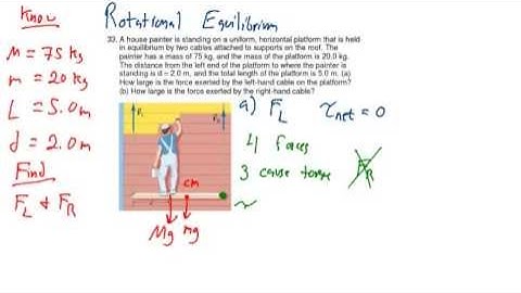 Torque & Rotational Equilibrium - Problem #6