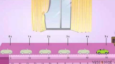 Science-Uniform and Non-Uniform Motion