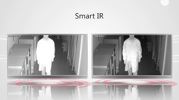 Uniview Smart IR