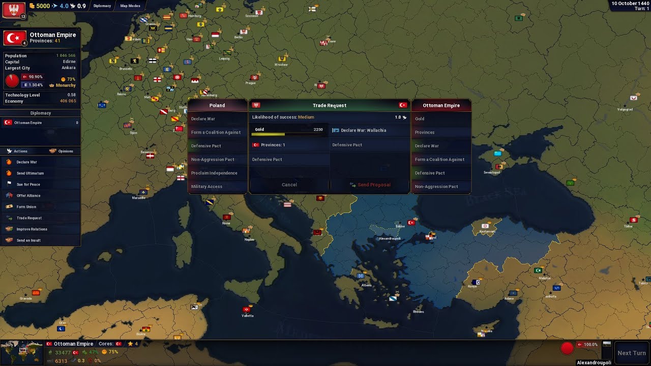 Age of Civilizations II - Trade Request