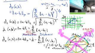 Data Mining (2/2/2015)