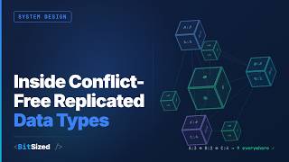 Inside Conflict-Free Replicated Data Types | System Design