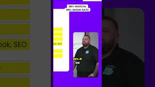 38% Margin, 99% Show Rate