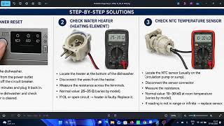 How to Fix Bosch Dishwasher Error E92-40